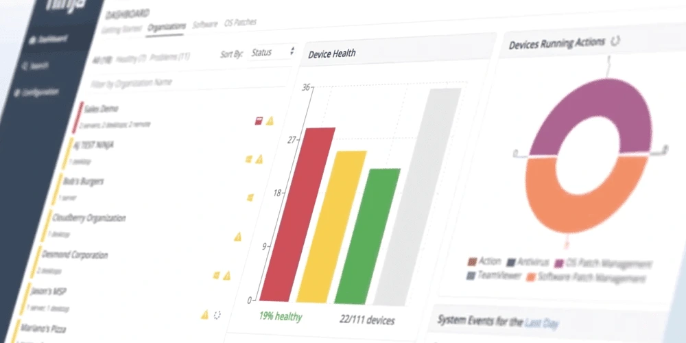 Proactieve monitoring en remote beheer met NinjaOne voor KMO-netwerken
